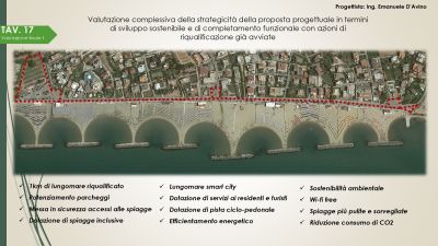 lungomare_di_gianola_progetto