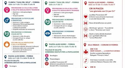 Settimana della Croce Rossa Italiana