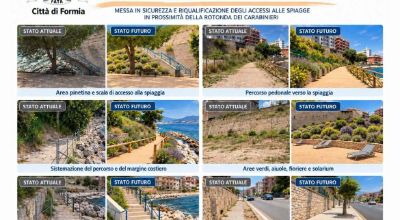 Accessi alle Spiagge 