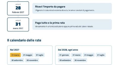 Rottamazione Quinquies delle cartelle del Comune